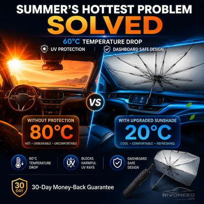 Parasol pare-soleil pour pare-brise de voiture - Parasol pliable, protection pare-soleil anti-UV pour pare-brise avant (protection thermique) compatible avec la plupart des modèles de voiture