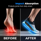 🏃‍Semelles de confort avec massage anti-fatigue