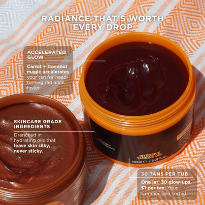 🎁50% OFF - BUY 1 GET 1 FREE🎁Luxury Intensive Tanning Gel