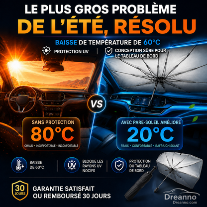 Parasol pare-soleil pour pare-brise de voiture - Parasol pliable, protection pare-soleil anti-UV pour pare-brise avant (protection thermique) compatible avec la plupart des modèles de voiture