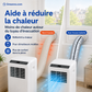 🔥Gaine isolante pour tuyaux de climatisation, une gaine de protection réutilisable pour les tuyaux dans le système HVAC des véhicules.