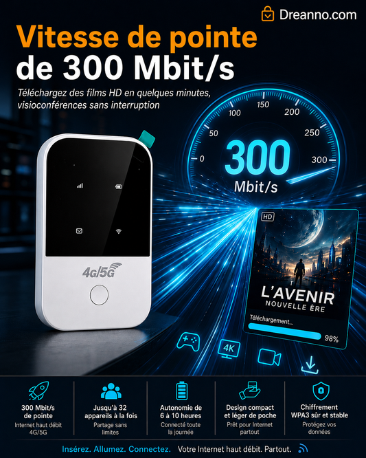📶[5G illimitée] Routeur mobile de poche