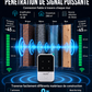 📶[5G illimitée] Routeur mobile de poche