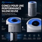 🌬️ 50 % DE RÉDUCTION! 🏠 Purificateur d'air pour la maison – Filtration multicouche, grande surface de couverture et fonctionnement ultra-silencieux ✨