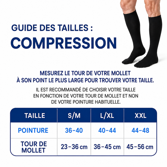 ❄️Promotion estivale : 50 % de réduction !🔥Bas de contention jusqu'aux genoux avec fermeture éclair – Bas de contention de sport respirants pour la course à pied, les voyages, le travail et les longues périodes debou