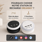 Station de recharge portable à 6 port
