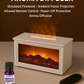 🔥 60% DE RÉDUCTION - DERNIER JOUR ! 💦 Diffuseur d'Humidité avec Flamme de Cheminée - 7 Couleurs LED et Télécommande, Ambiance Apaisante pour Maison/Bureau 🌙📦