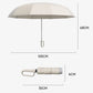 ☂️ PROMO LIMITÉE 50% DE RÉDUCTION ! ✨ Parapluie Sécurité – Bande Réfléchissante, Rétractable Inverse, Compact ✨