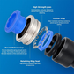 🔧 60% DE RÉDUCTION ! 💨 Kit de Raccords Pneumatiques 1/4" – Connexion Rapide, Universel & Haute Pression pour Outils & Compresseurs ⚙️