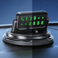 Support de téléphone rotatif à 360° pour tableau de bord de voiture