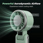 Ventilateur portable pliable Turbo avec écran LED