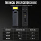 Lampe de travail COB rechargeable avec socle magnétiqu