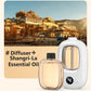 Diffuseur d’aromathérapie automatique