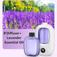 Diffuseur d’aromathérapie automatique
