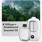 Diffuseur d’aromathérapie automatique
