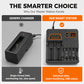 Chargeur intelligent rechargeable à plusieurs emplacements pour batterie